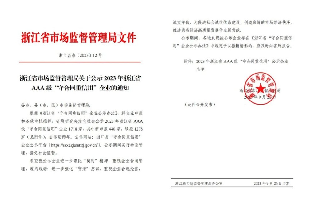 必赢喜获AAA级“守合同重信用”企业荣誉称号